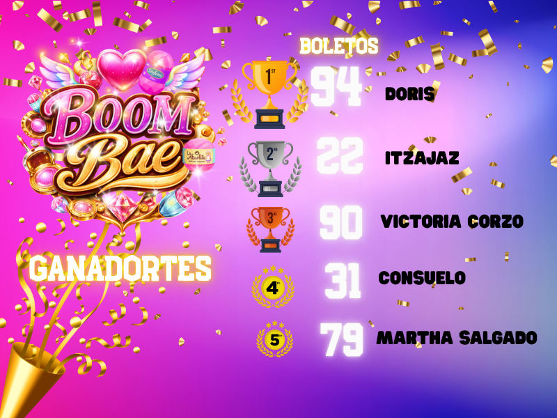 Ganadores de la rifa